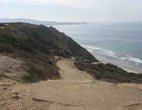 Blacks Beach San Diego