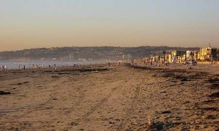 Beaches in San Diego