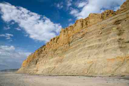 Blacks Beach California