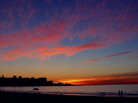 San Diego Beach Sunset